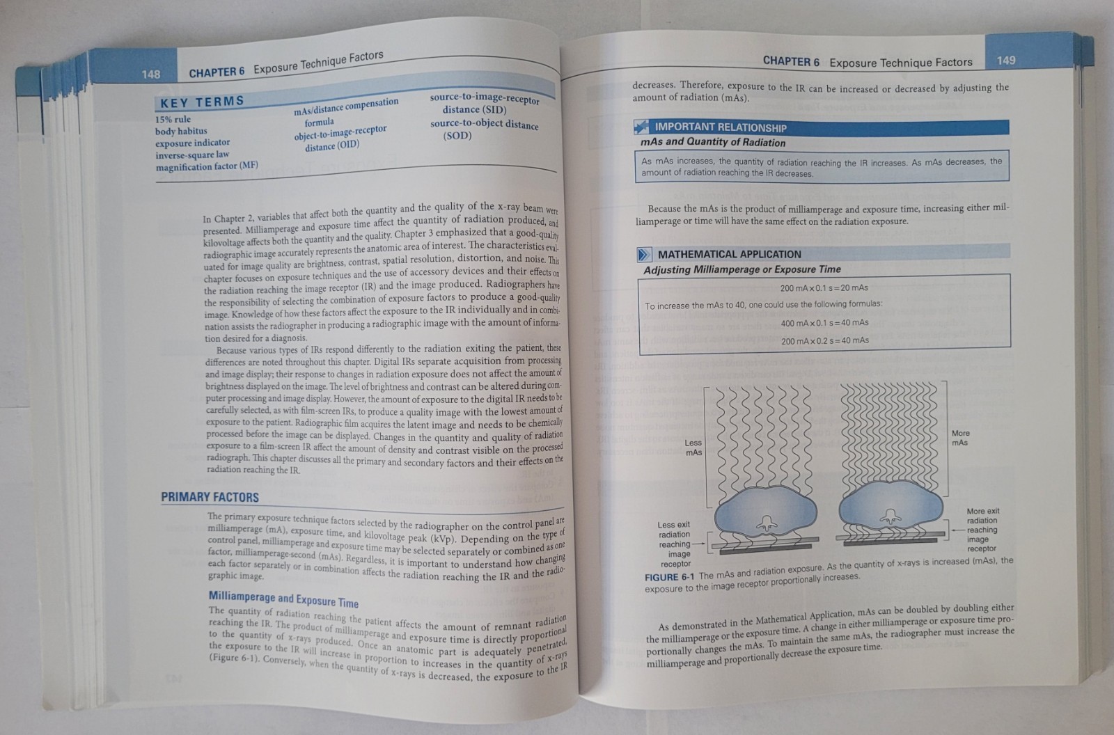 Radiographic Imaging and Exposure Terri L. Fauber 5th Edition