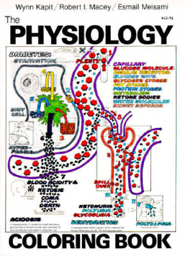 The Physiology Coloring Book – Paperback By Esmail Meisami – GOOD