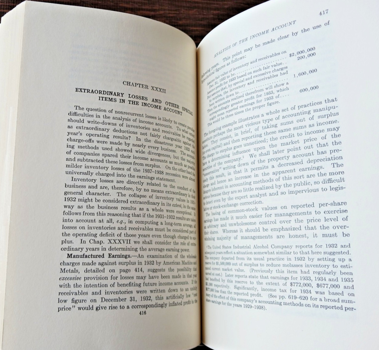 Security Analysis -The Classic 1940- Second Edition by Benjamin Graham – HC