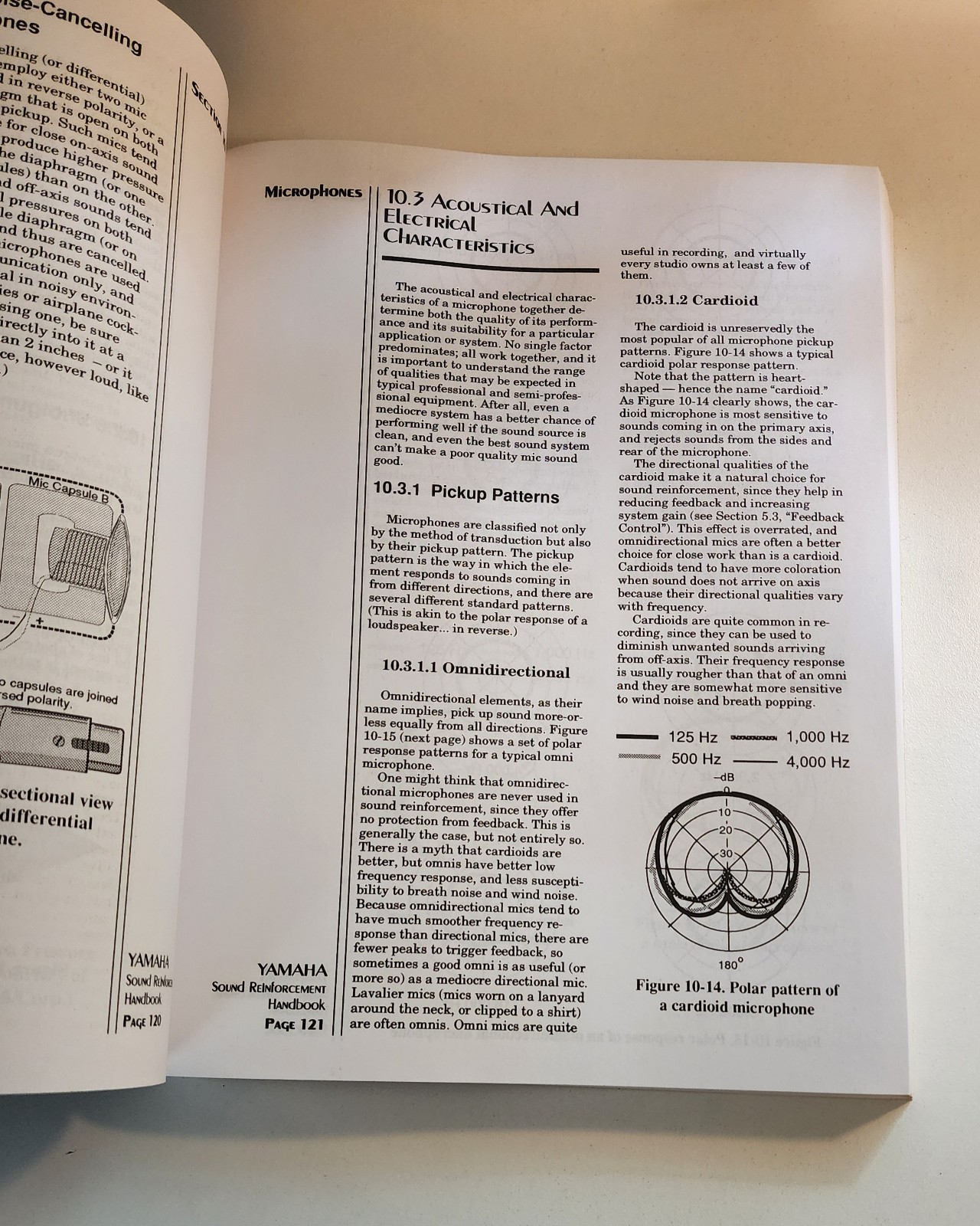 Sound Reinforcement Handbook, 2nd Ed. w orig Update Card, Gary Davis,Ralph Jones