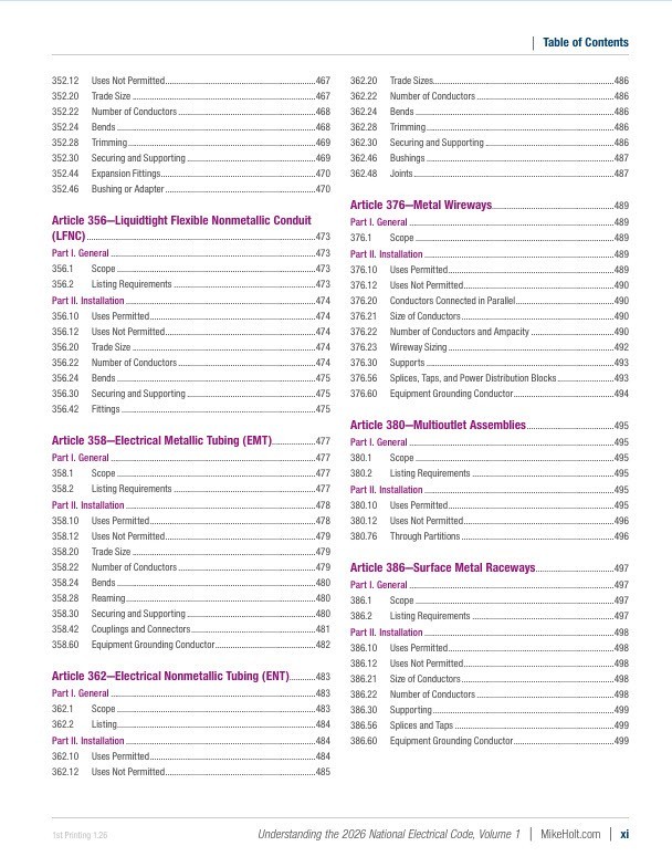 2026 Understanding the NEC, Volume 1 & 2 Textbook Set